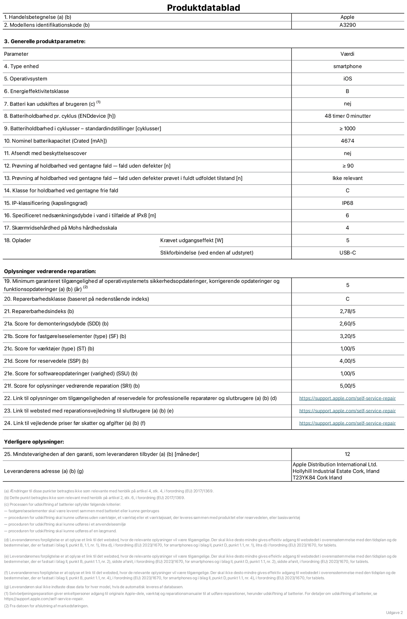 Produktdatablad til iPhone 16 Plus, model A3290. Leveret af Apple Distribution International Limited, Hollyhill Industrial Estate. Cork, Irland T23 YK84. Enhedstype: smartphone. Styresystem: iOS. Energieffektivitetsklasse: B. Batteri kan udskiftes af brugeren: nej. Batteritid pr. cyklus: 48 timer. Batterilevetid i cyklusser – standardindstillinger: ≥ 1000. Nominel batterikapacitet: 4674 mAh. Leveres med beskyttelsescover: nej. Holdbarhedstest ved gentagne fald – fald uden defekt: ≥ 90. Holdbarhedstest ved gentagne fald – fald uden defekt testet i fuldt udfoldet tilstand: ikke relevant. Holdbarhedsklasse ved gentagne fald: C. Kapslingsklasse: IP68. Angivet nedsænkningsdybde i vand ved IPx8: 6. Skærmens ridsefasthed på Mohs' hårdhedsskala: 4. Påkrævet udgangseffekt for oplader: 5 W. Opladerstiktype (på enheden): USB-C. Garanteret minimumsperiode for tilgængelighed af sikkerhedsopdateringer, fejlrettelser og funktionsopdateringer til styresystemet: 5 år. Reparerbarhedsklasse: C. Reparationsindeks: 2,78/5. Antal point for demonteringsdybde: 2,60/5. Antal pointfor fastgørelseselementer: 3,20/5. Antal point for værktøj: 1,00/5. Antal point for reservedele: 4,00/5. Antal point for softwareopdateringer: 1,00/5. Antal point for reparationsoplysninger: 5,00/5. Weblink til oplysninger om tilgængeligheden af reservedele for professionelle reparatører og slutbrugere: https://support.apple.com/self-service-repair. Weblink til vejledning i reparation for slutbrugere: https://support.apple.com/self-service-repair. Weblink til vejledende priser før skatter og afgifter: https://support.apple.com/self-service-repair. Produktet er omfattet af 12 måneders garanti.