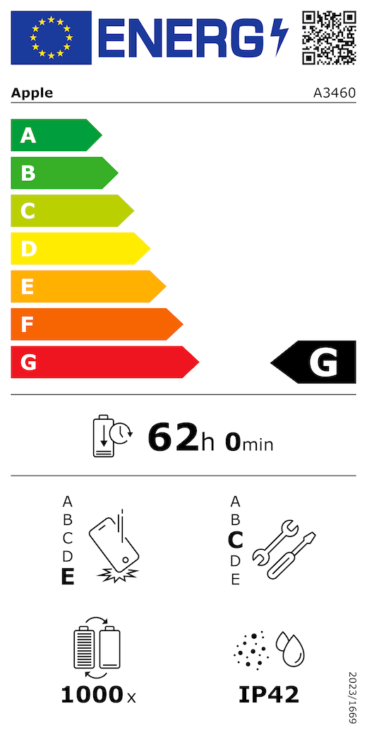 Etykieta energetyczna UE, kod QR i informacje, model Apple A3460, klasa G, klasy efektywności energetycznej (w skali od A do G), od A (najwyższa efektywność) do G (najniższa efektywność), trwałość baterii na cykl, 62 godziny i 0 minut na pełne naładowanie baterii, wytrzymałość na spadki swobodne wielokrotne klasy E, od A (największa solidność) do E (najmniejsza solidność), możliwość naprawy klasy C, od A (największa możliwość naprawy) do E (najmniejsza możliwość naprawy), trwałość baterii w cyklach 1000, ochrona przed wnikaniem pyłu i wody (IP) klasy IP42, rozporządzenie 2023/1669